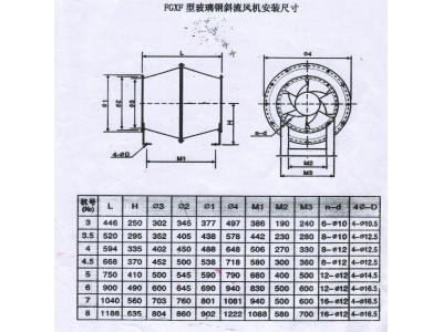 FGXF斜流風(fēng)機(jī)尺寸圖